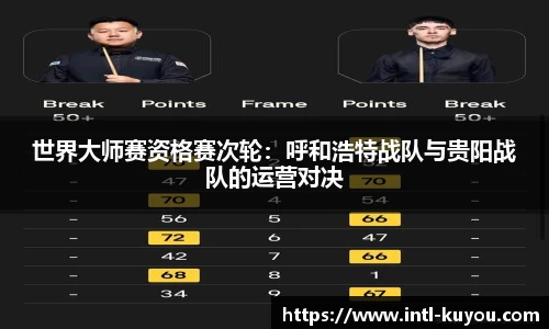 世界大师赛资格赛次轮：呼和浩特战队与贵阳战队的运营对决