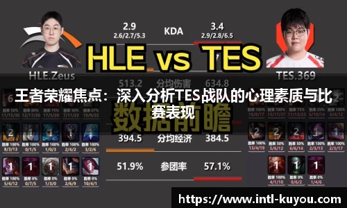王者荣耀焦点：深入分析TES战队的心理素质与比赛表现